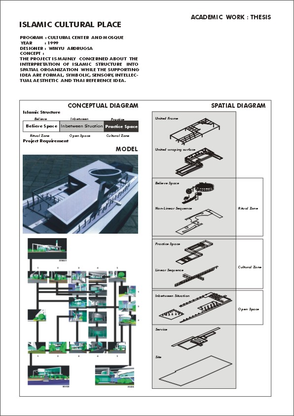 thesis01.jpg